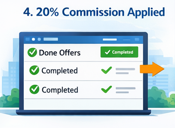 Rozpis faktury zobrazující automatický výpočet 20 procent provize v platformě ExusTrans